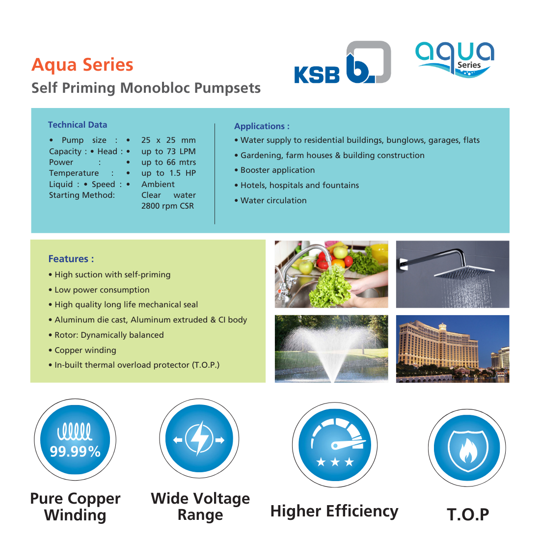 KSB Aqua Series self-priming monobloc pumpsets technical data and features on a white background.