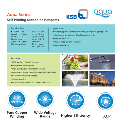 KSB Aqua Series self-priming monobloc pumpsets technical data and features on a white background.